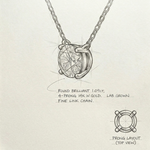 hand-drawn jewelry sketch of 1.09 ct round brilliant lab-grown diamond necklace with 4 prong 14K white gold setting